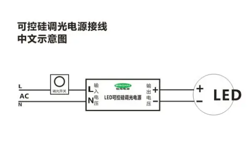 可控硅調光接線圖.png